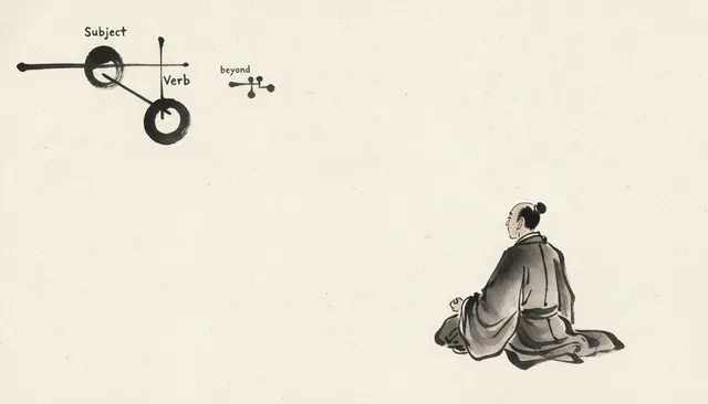 Chinese Sentence Structure: SVO and Beyond