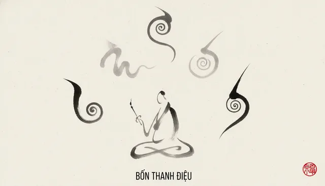 Bốn Thanh Điệu Tiếng Trung: Cách Luyện Tập Hiệu Quả