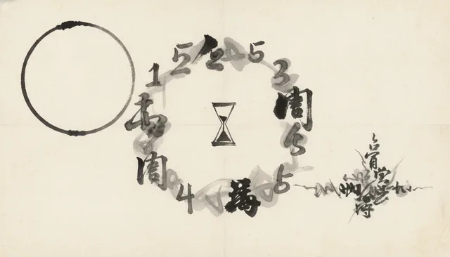Numbers, Dates, and Time in Mandarin Chinese
